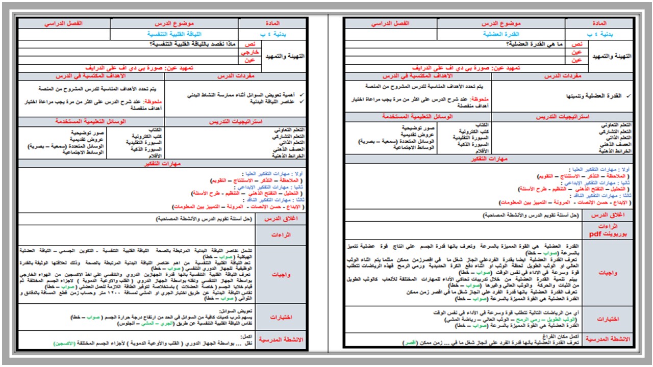 بوربوينت التربية البدنية رابع ابتدائي الفصل الاول بوربوينت التربية البدنية رابع ابتدائي الفصل الاول