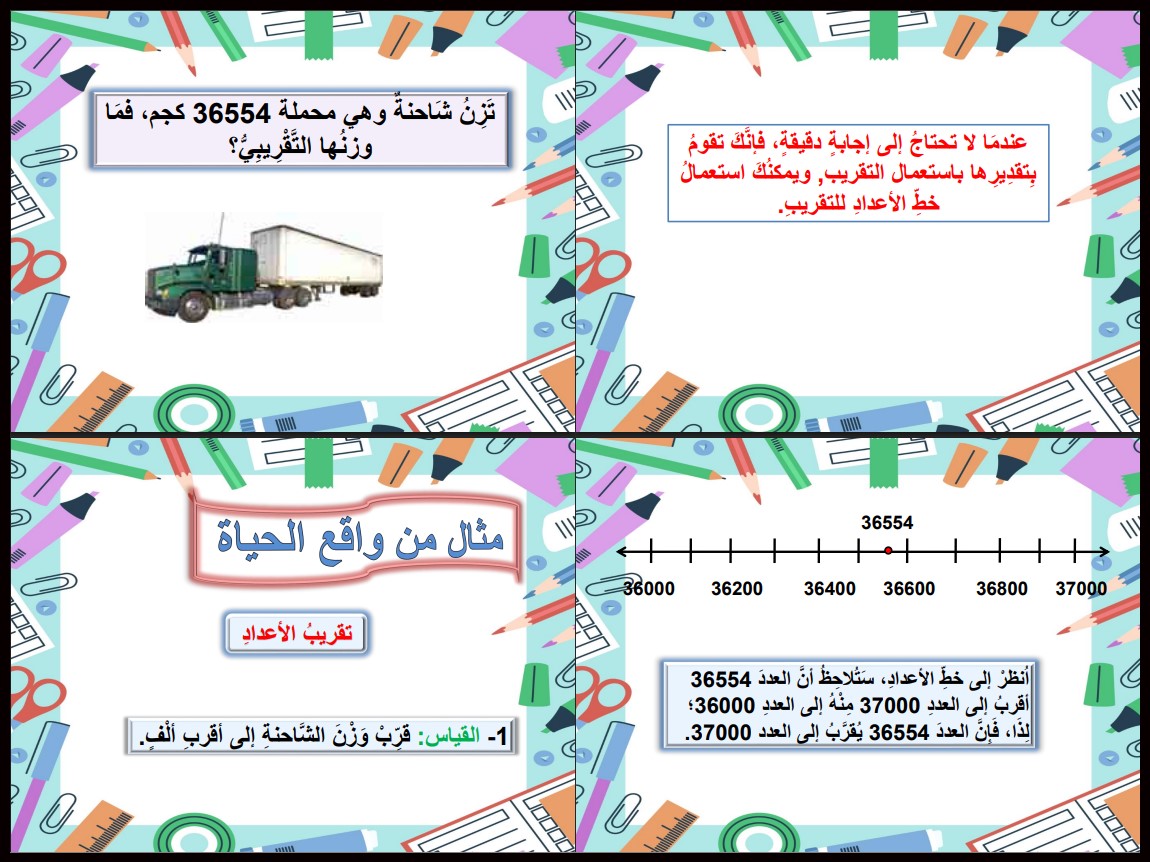 بوربوينت الرياضيات رابع ابتدائي الفصل الاول بوربوينت الرياضيات رابع ابتدائي الفصل الاول