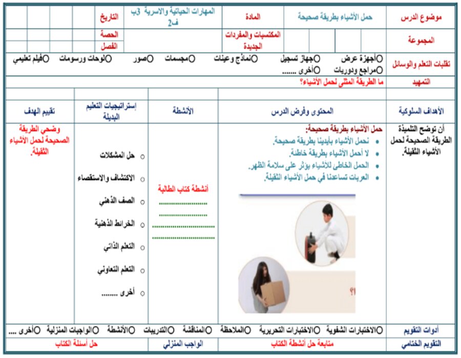 بوربوينت تربية الاسرية ثالث ابتدائي الفصل الثاني بوربوينت تربية الاسرية ثالث ابتدائي الفصل الثاني