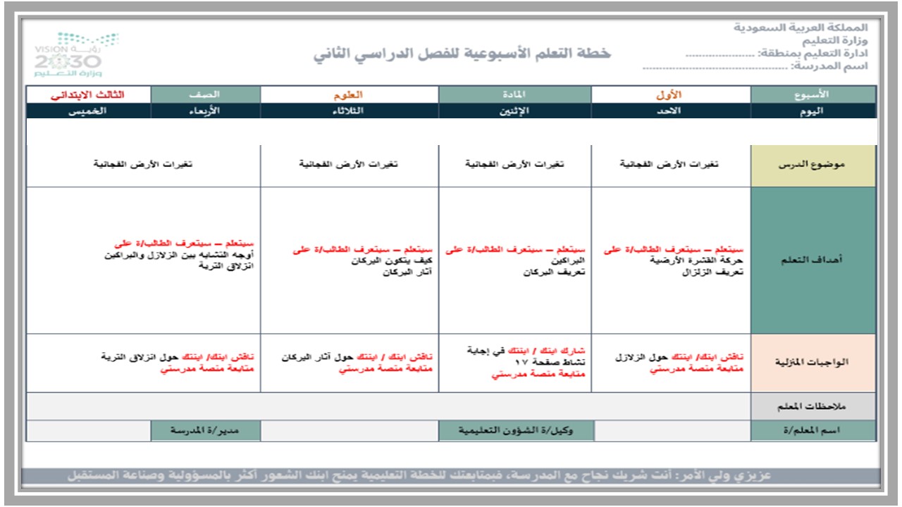 بوربوينت علوم صف ثالث ابتدائي فصل ثاني بوربوينت علوم صف ثالث ابتدائي فصل ثاني