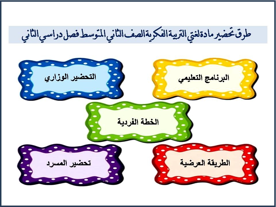 بوربوينت لغتي التربية الفكرية الصف الثاني المتوسط فصل دراسي الثاني بوربوينت لغتي التربية الفكرية الصف الثاني المتوسط فصل دراسي الثاني