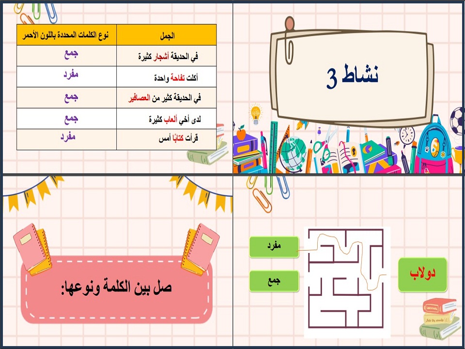 بوربوينت لغتي التربية الفكرية الصف الثاني المتوسط فصل دراسي الثاني بوربوينت لغتي التربية الفكرية الصف الثاني المتوسط فصل دراسي الثاني