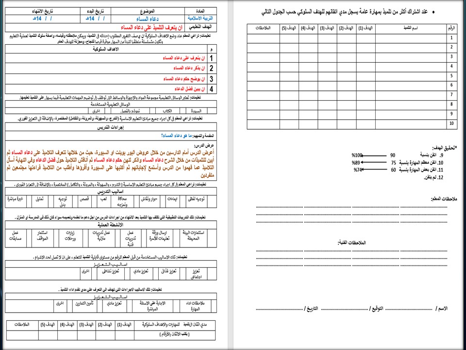 بوربوينت لمادة التربية الإسلامية الصف الثالث المتوسط التربية الفكرية الفصل الدراسي الثاني بوربوينت لمادة التربية الإسلامية الصف الثالث المتوسط التربية الفكرية الفصل الدراسي الثاني
