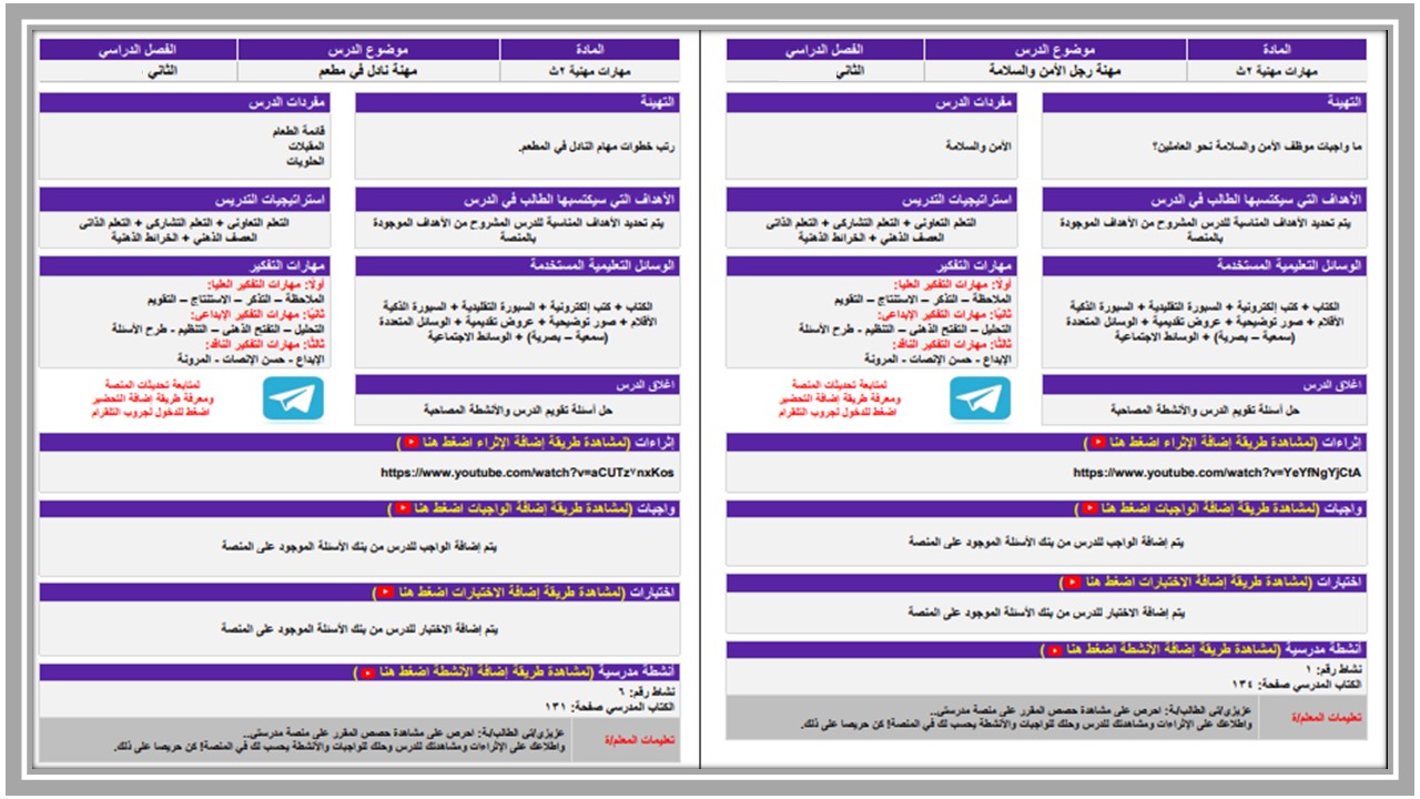 بوربوينت مادة التربية المهنية الصف الثاني الثانوي التربية الفكرية الفصل الثاني بوربوينت مادة التربية المهنية الصف الثاني الثانوي التربية الفكرية الفصل الثاني