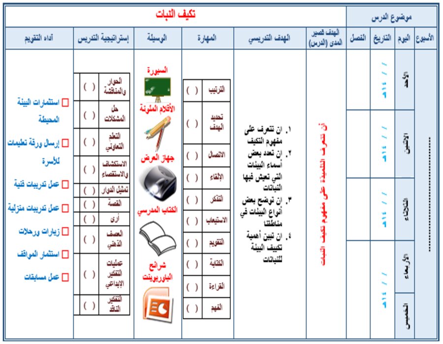 بوربوينت مادة العلوم الصف الأول المتوسط التربية الفكرية فصل دراسي ثاني بوربوينت مادة العلوم الصف الأول المتوسط التربية الفكرية فصل دراسي ثاني
