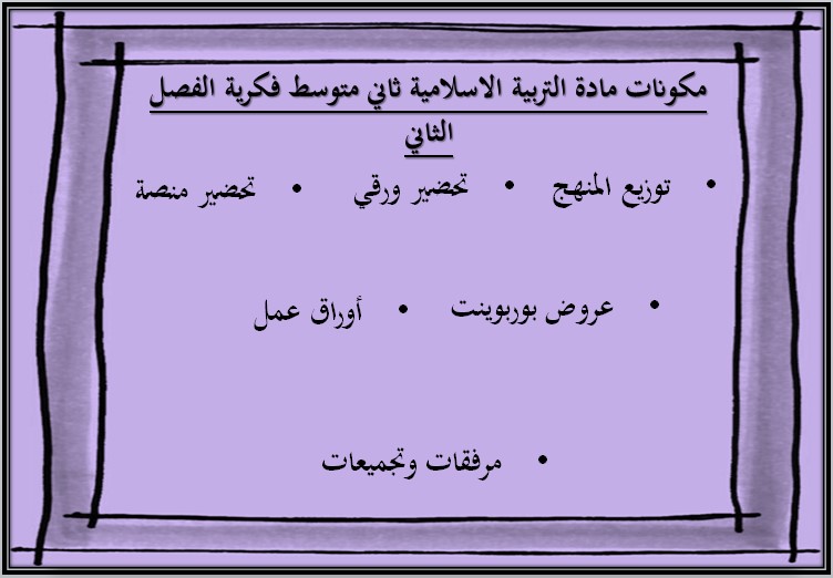 بوربوينت مادة تربية إسلامية صف ثاني متوسط تربية فكرية الفصل الدراسي الثاني بوربوينت مادة تربية إسلامية صف ثاني متوسط تربية فكرية الفصل الدراسي الثاني