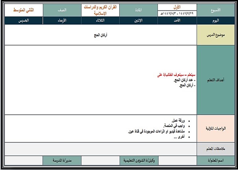 بوربوينت مادة تربية إسلامية صف ثاني متوسط تربية فكرية الفصل الدراسي الثاني بوربوينت مادة تربية إسلامية صف ثاني متوسط تربية فكرية الفصل الدراسي الثاني