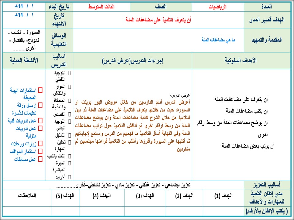 بوربوينت مادة رياضيات صف ثالث متوسط التربية الفكرية فصل دراسي الثاني بوربوينت مادة رياضيات صف ثالث متوسط التربية الفكرية فصل دراسي الثاني