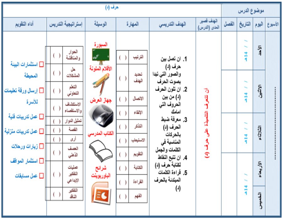 بوربوينت مادة لغتي الصف الثاني الابتدائي التربية الفكرية فصل دراسي الثاني بوربوينت مادة لغتي الصف الثاني الابتدائي التربية الفكرية فصل دراسي الثاني