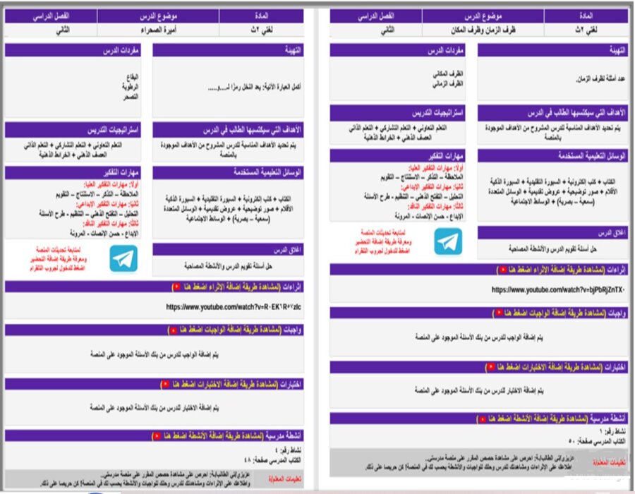 بوربوينت مادة لغتي الصف الثاني الثانوي التربية الفكرية فصل دراسي ثاني بوربوينت مادة لغتي الصف الثاني الثانوي التربية الفكرية فصل دراسي ثاني