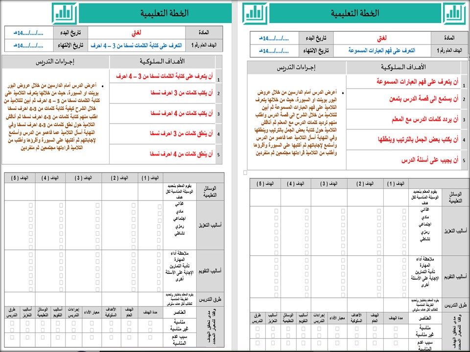 بوربوينت مادة لغتي خامس ابتدائي تربية فكرية فصل دراسي الثاني بوربوينت مادة لغتي خامس ابتدائي تربية فكرية فصل دراسي الثاني
