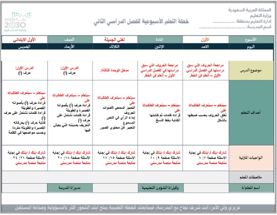 بوربوينت مادة لغتي صف أول ابتدائي الفصل الدراسي الثاني بوربوينت مادة لغتي صف أول ابتدائي الفصل الدراسي الثاني