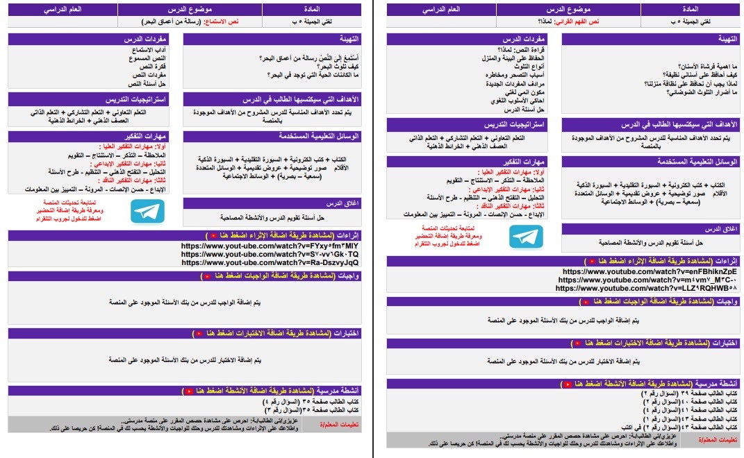 بوربوينت العلوم الصف الخامس الابتدائي الفصل الدراسي الثاني بوربوينت العلوم الصف الخامس الابتدائي الفصل الدراسي الثاني