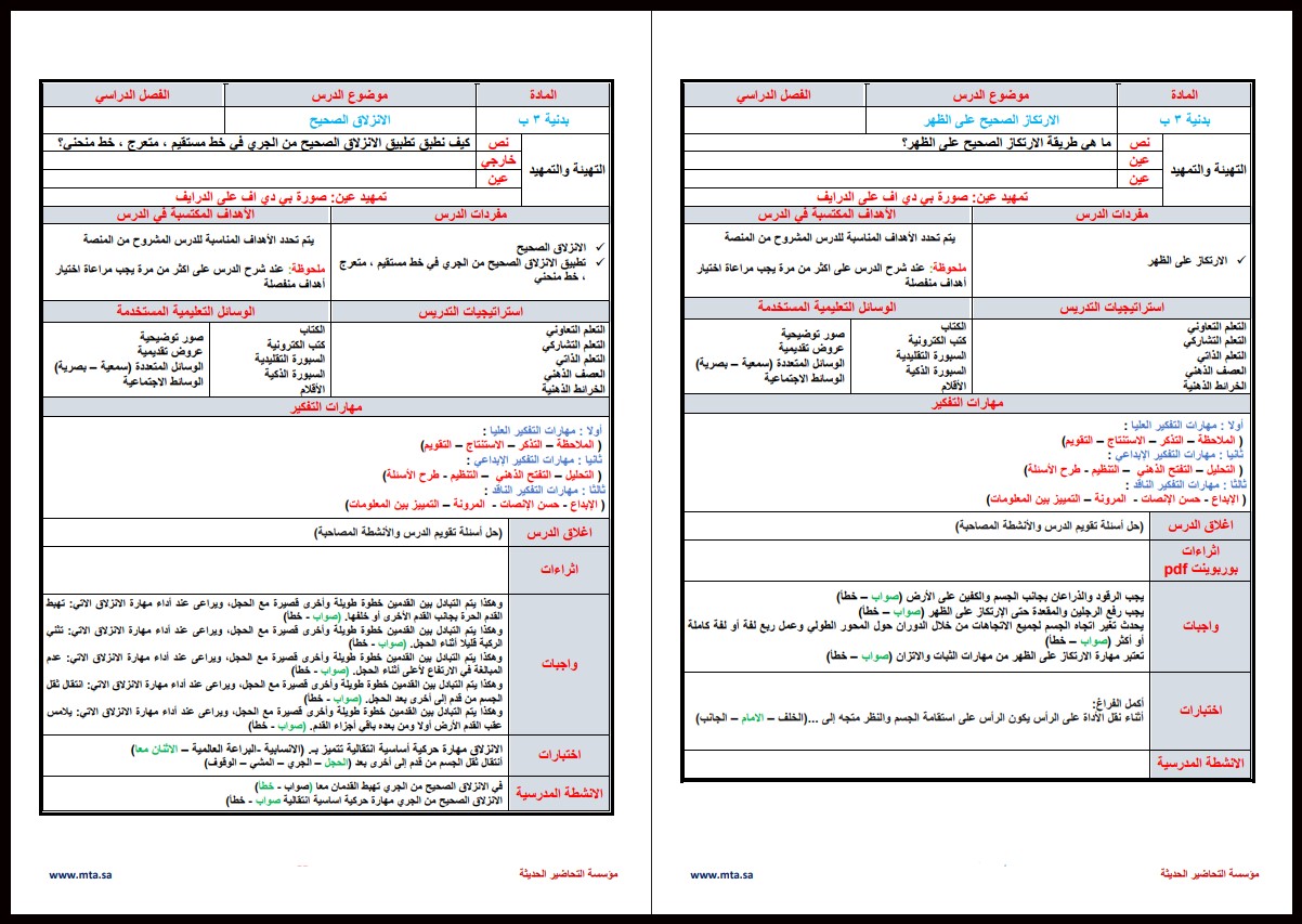 اوراق عمل التربية البدنية ثالث ابتدائي الفصل الاول اوراق عمل التربية البدنية ثالث ابتدائي الفصل الاول