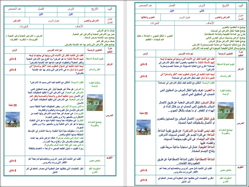 تحضير علوم رابع ابتدائي الفصل الثاني تحضير علوم رابع ابتدائي الفصل الثاني
