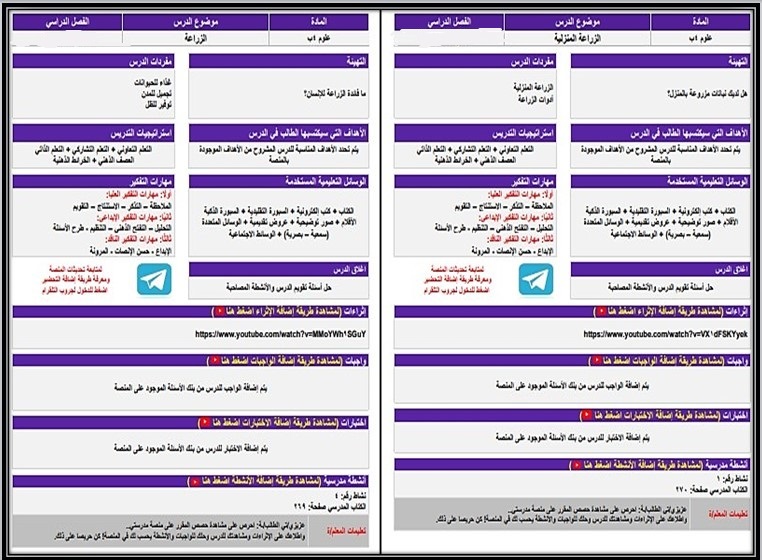 تحضير مادة العلوم الصف الرابع الابتدائي التربية الفكرية فصل دراسي ثاني تحضير مادة العلوم الصف الرابع الابتدائي التربية الفكرية فصل دراسي ثاني
