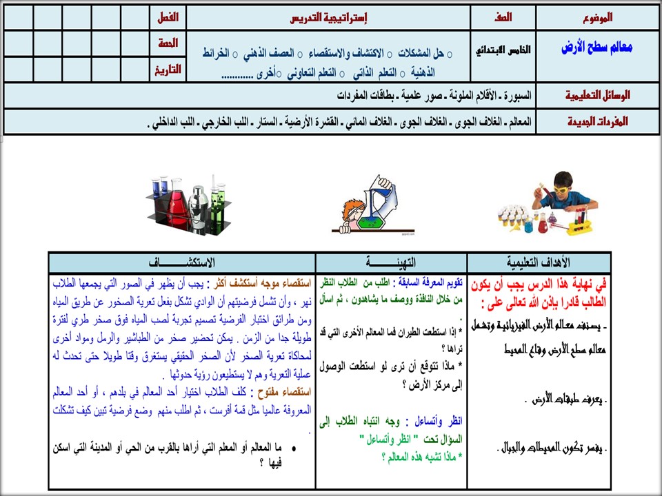 تحضير مادة العلوم للصف الخامس الابتدائي الفصل الدراسي الثاني تحضير مادة العلوم للصف الخامس الابتدائي الفصل الدراسي الثاني
