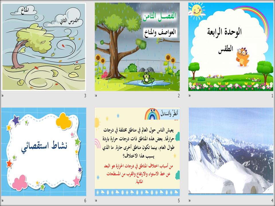 تحضير مادة العلوم للصف الخامس الابتدائي الفصل الدراسي الثاني تحضير مادة العلوم للصف الخامس الابتدائي الفصل الدراسي الثاني