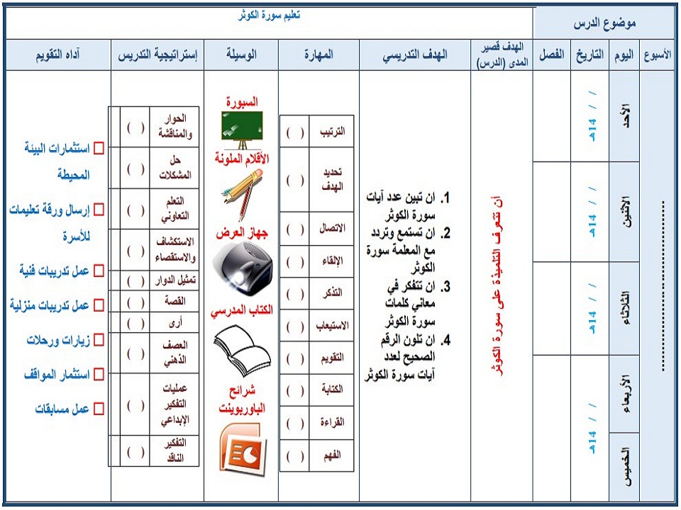 تحضير مادة تربية إسلامية صف ثالث ابتدائي تربية فكرية الفصل الدراسي الثاني تحضير مادة تربية إسلامية صف ثالث ابتدائي تربية فكرية الفصل الدراسي الثاني