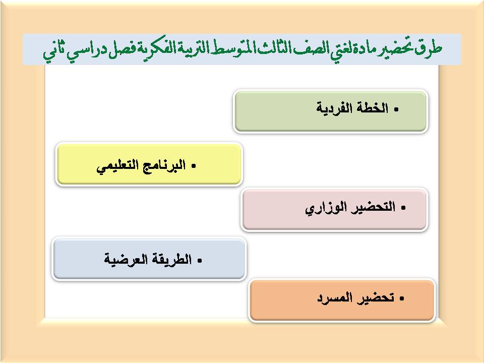 تحضير مادة لغتي الصف الثالث المتوسط التربية الفكرية فصل دراسي ثاني تحضير مادة لغتي الصف الثالث المتوسط التربية الفكرية فصل دراسي ثاني
