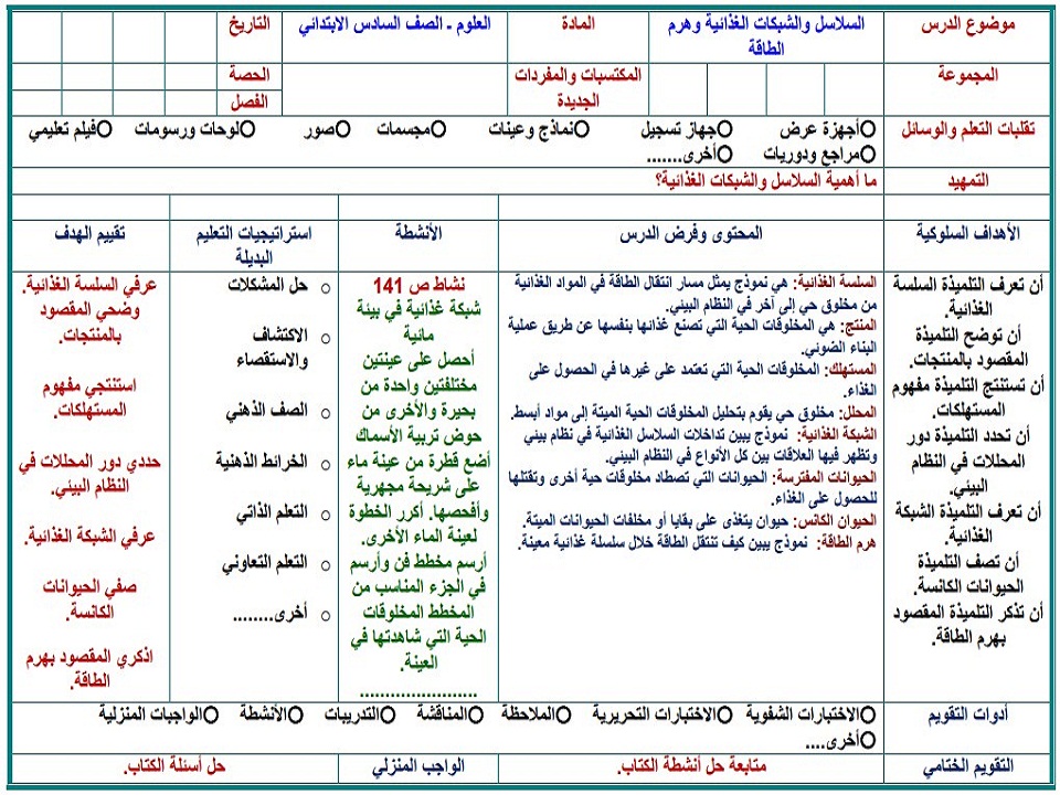 حل أسئلة مادة العلوم للصف السادس الابتدائي الفصل الدراسي الثاني حل أسئلة مادة العلوم للصف السادس الابتدائي الفصل الدراسي الثاني
