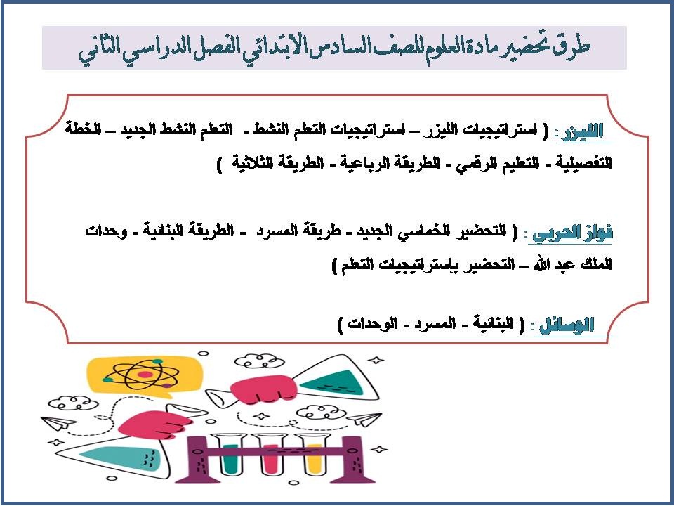 حل أسئلة مادة العلوم للصف السادس الابتدائي الفصل الدراسي الثاني حل أسئلة مادة العلوم للصف السادس الابتدائي الفصل الدراسي الثاني