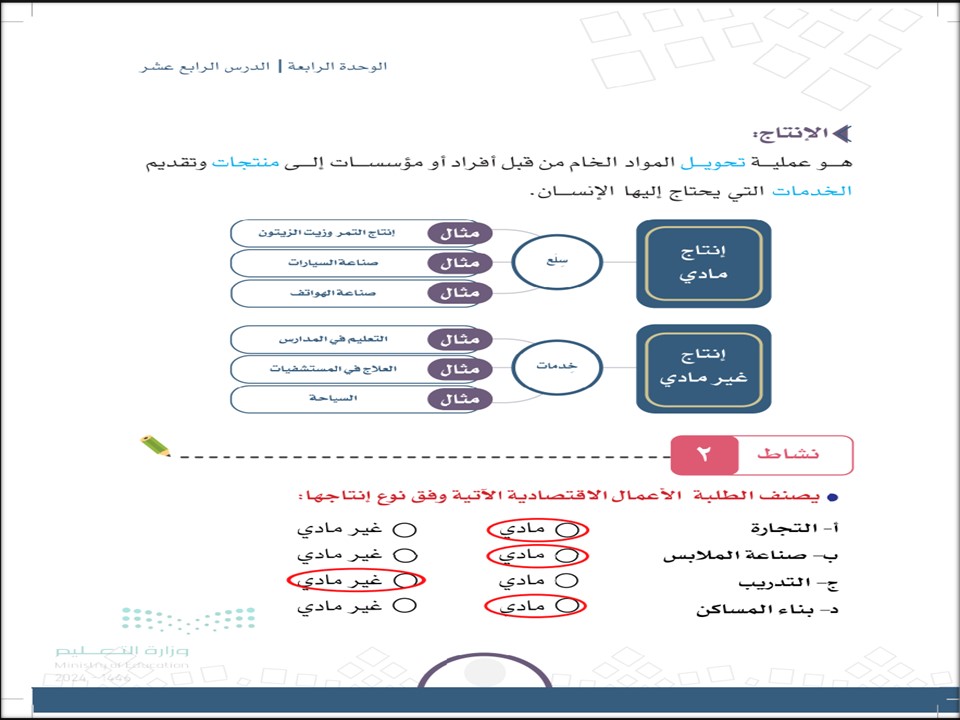حل اسئلة اجتماعيات رابع ابتدائي الفصل الثاني حل اسئلة اجتماعيات رابع ابتدائي الفصل الثاني