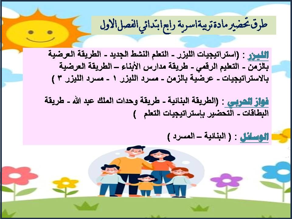 حل اسئلة تربية اسرية رابع ابتدائي الفصل الاول حل اسئلة تربية اسرية رابع ابتدائي الفصل الاول
