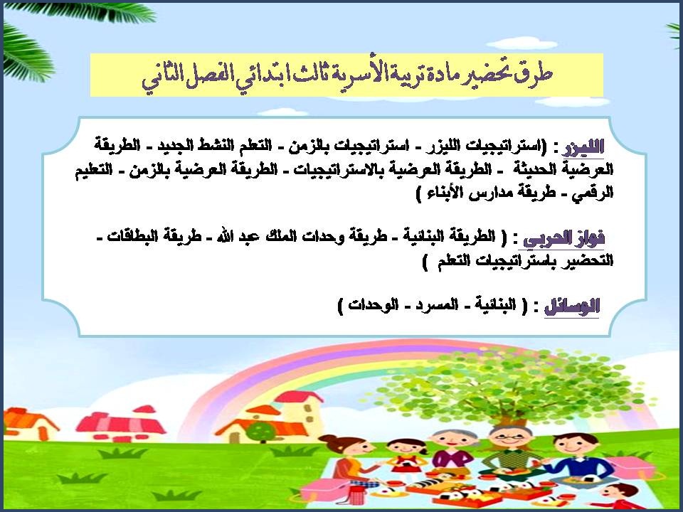 حل اسئلة تربية الاسرية ثالث ابتدائي الفصل الثاني حل اسئلة تربية الاسرية ثالث ابتدائي الفصل الثاني