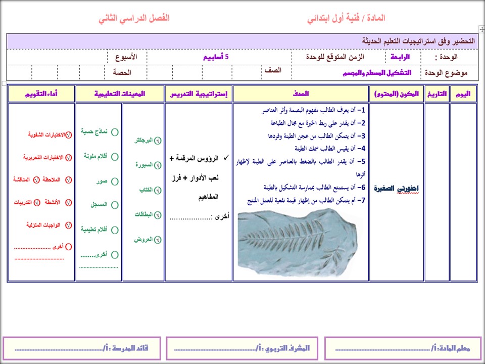 حل اسئلة مادة التربية الفنية صف أول ابتدائي الفصل الدراسي الثاني حل اسئلة مادة التربية الفنية صف أول ابتدائي الفصل الدراسي الثاني