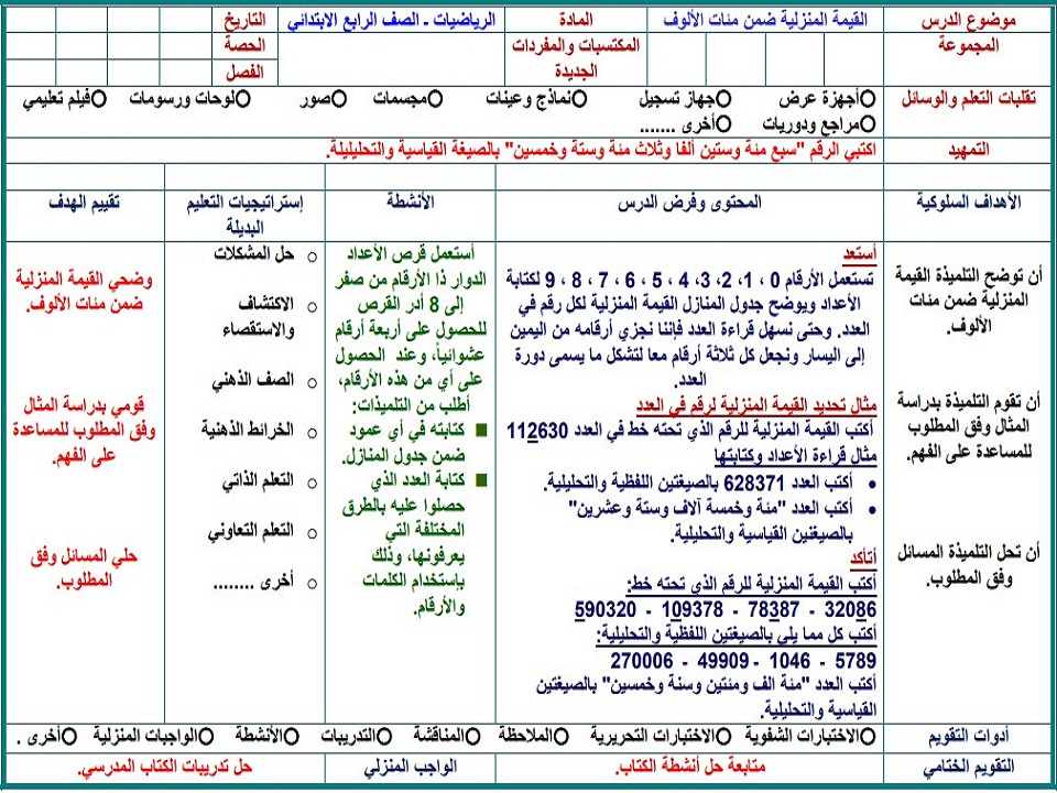 حل اسئلة مادة الرياضيات رابع ابتدائي الفصل الاول حل اسئلة مادة الرياضيات رابع ابتدائي الفصل الاول