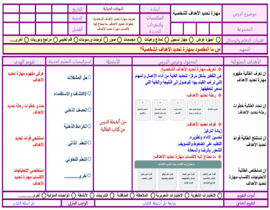 حل كتاب مادة المهارات الحياتية والتربية الأسرية مسارات الفصل الثاني حل كتاب مادة المهارات الحياتية والتربية الأسرية مسارات الفصل الثاني