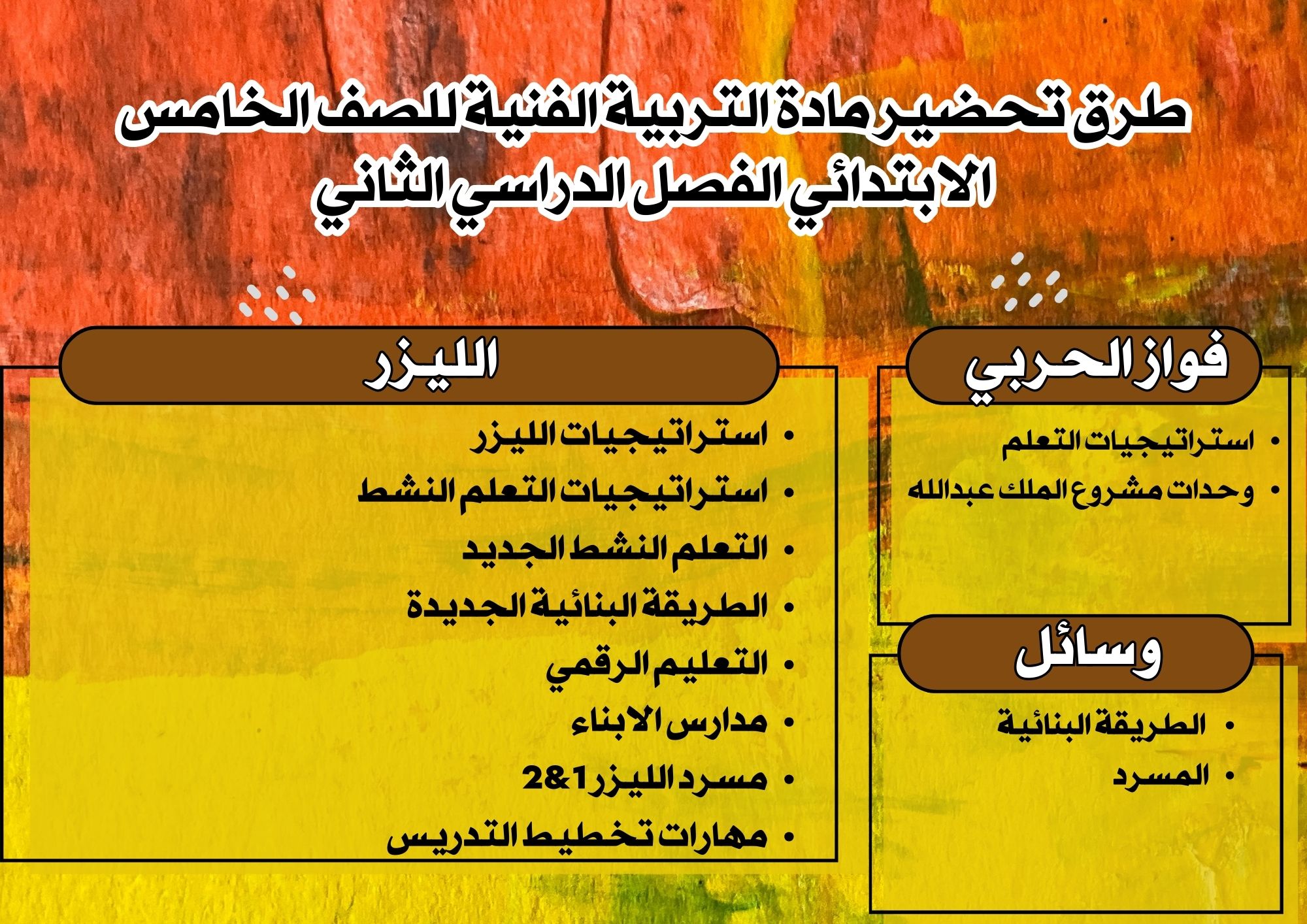 مهارات مادة التربية الفنية للصف الخامس الابتدائي الفصل الدراسي الثاني مهارات مادة التربية الفنية للصف الخامس الابتدائي الفصل الدراسي الثاني