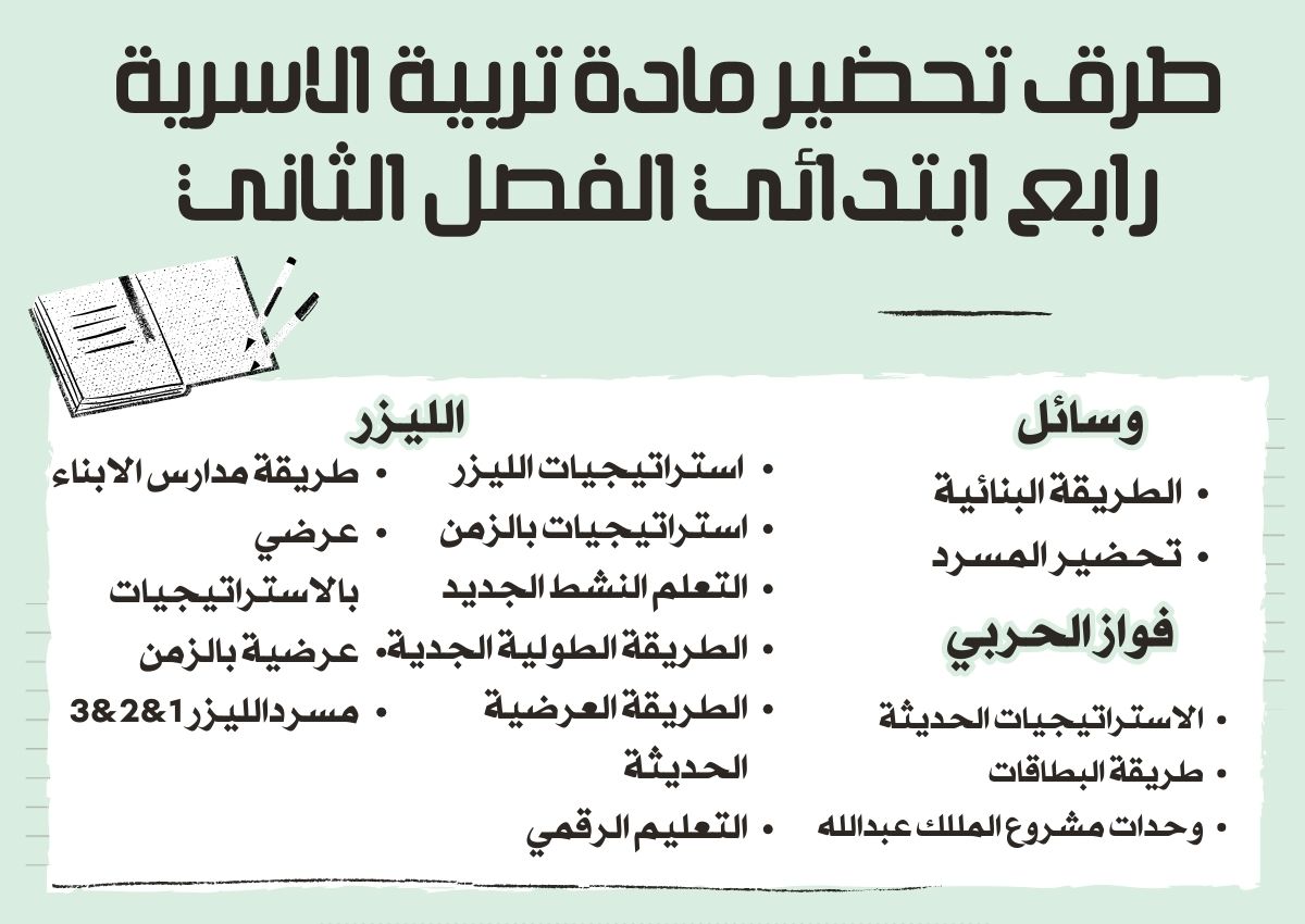 اوراق عمل تربية الاسرية رابع ابتدائي الفصل الثاني اوراق عمل تربية الاسرية رابع ابتدائي الفصل الثاني