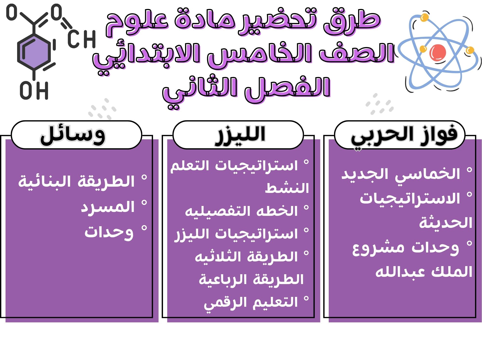 بوربوينت العلوم الصف الخامس الابتدائي الفصل الدراسي الثاني بوربوينت العلوم الصف الخامس الابتدائي الفصل الدراسي الثاني