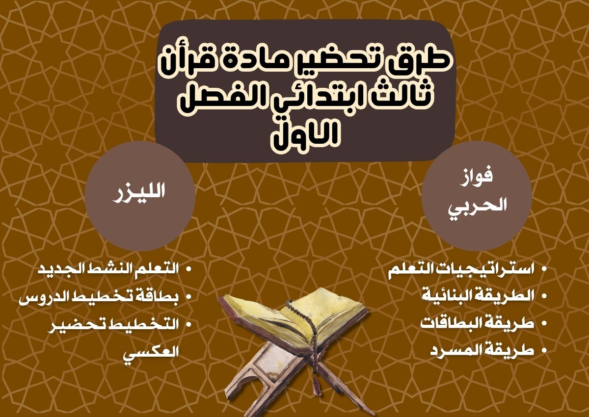 مهارات قرأن ثالث ابتدائي الفصل الاول مهارات قرأن ثالث ابتدائي الفصل الاول
