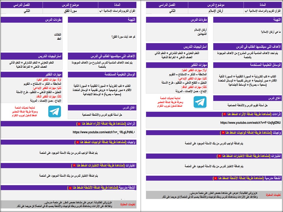عروض بوربوينت التربية الإسلامية الصف الأول الابتدائي التربية الفكرية الفصل الدراسي الثاني عروض بوربوينت التربية الإسلامية الصف الأول الابتدائي التربية الفكرية الفصل الدراسي الثاني