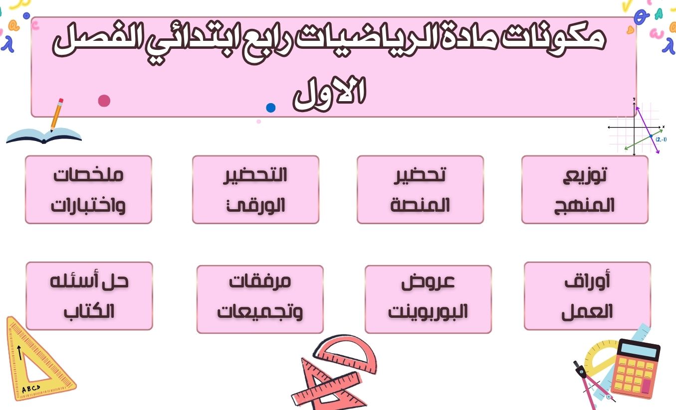 بوربوينت الرياضيات رابع ابتدائي الفصل الاول بوربوينت الرياضيات رابع ابتدائي الفصل الاول