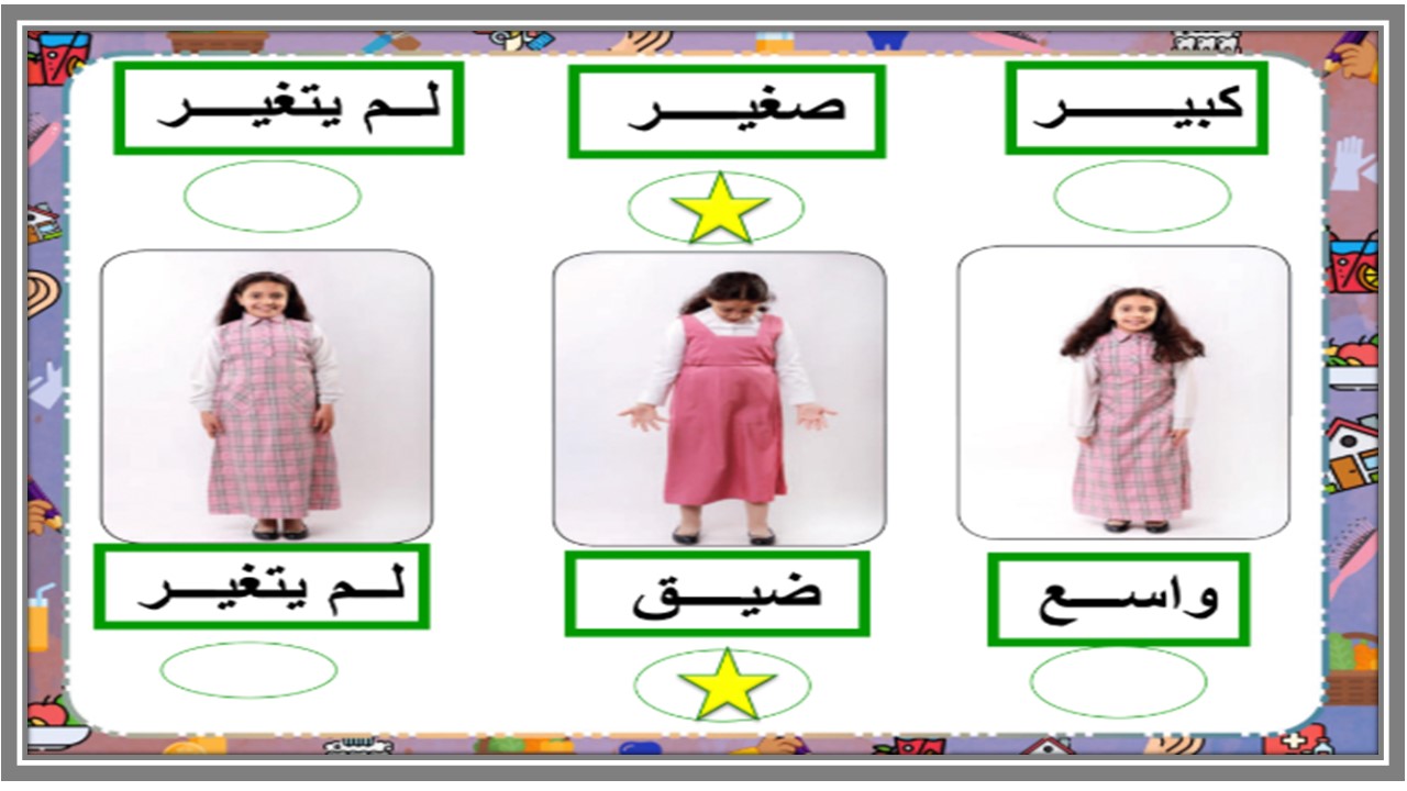 مهارات تربية الاسرية ثالث ابتدائي الفصل الثاني مهارات تربية الاسرية ثالث ابتدائي الفصل الثاني