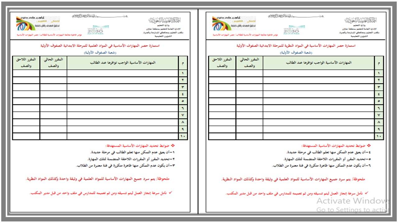 مهارات تربية الاسرية ثالث ابتدائي الفصل الثاني مهارات تربية الاسرية ثالث ابتدائي الفصل الثاني