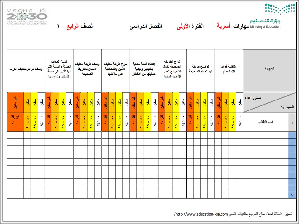 مهارات تربية الاسرية رابع ابتدائي الفصل الثاني مهارات تربية الاسرية رابع ابتدائي الفصل الثاني