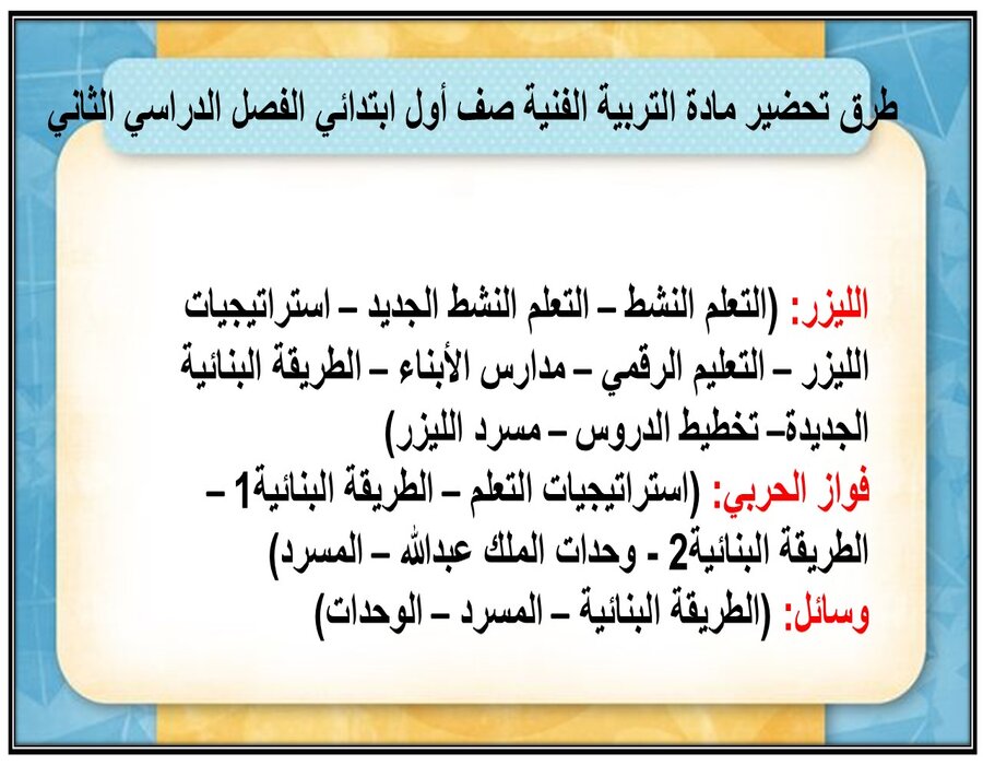 مهارات مادة التربية الفنية صف أول ابتدائي الفصل الدراسي الثاني مهارات مادة التربية الفنية صف أول ابتدائي الفصل الدراسي الثاني
