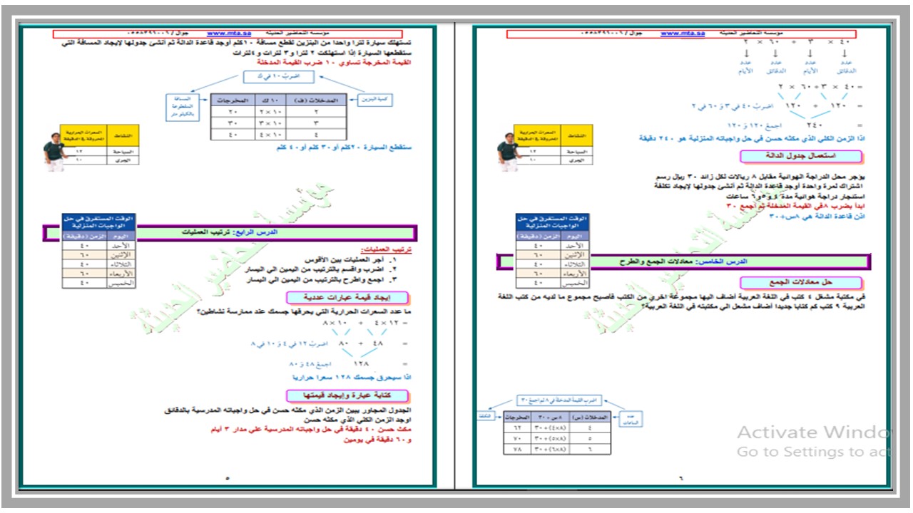 مهارات مادة الرياضيات للصف الخامس الابتدائي الفصل الدراسي الثاني مهارات مادة الرياضيات للصف الخامس الابتدائي الفصل الدراسي الثاني