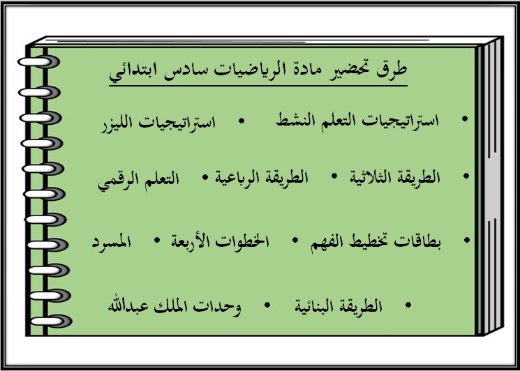 مهارات مادة الرياضيات للصف السادس الابتدائي الفصل الدراسي الثاني مهارات مادة الرياضيات للصف السادس الابتدائي الفصل الدراسي الثاني