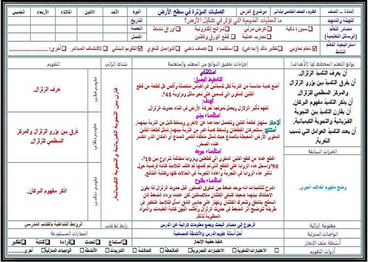 مهارات مادة العلوم للصف الخامس الابتدائي الفصل الدراسي الثاني مهارات مادة العلوم للصف الخامس الابتدائي الفصل الدراسي الثاني