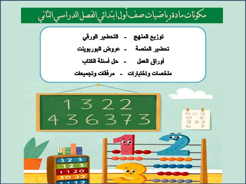 مهارات مادة رياضيات صف أول ابتدائي الفصل الدراسي الثاني مهارات مادة رياضيات صف أول ابتدائي الفصل الدراسي الثاني