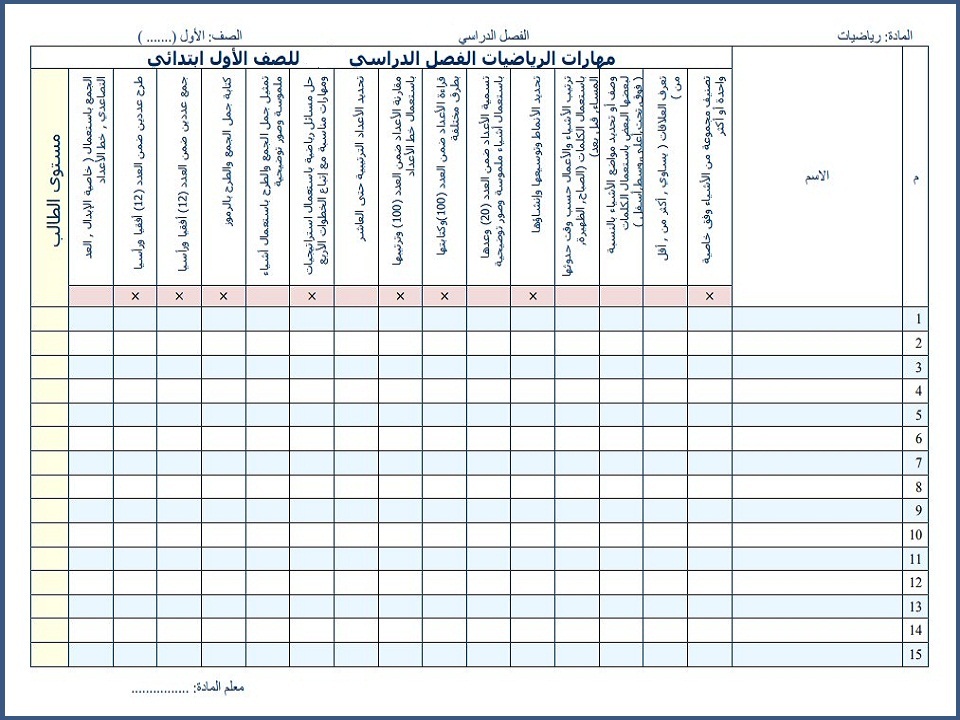 مهارات مادة رياضيات صف أول ابتدائي الفصل الدراسي الثاني مهارات مادة رياضيات صف أول ابتدائي الفصل الدراسي الثاني