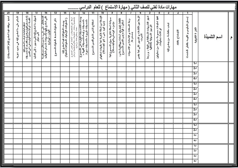 مهارات مادة لغتي صف ثاني ابتدائي الفصل الدراسي الثاني مهارات مادة لغتي صف ثاني ابتدائي الفصل الدراسي الثاني