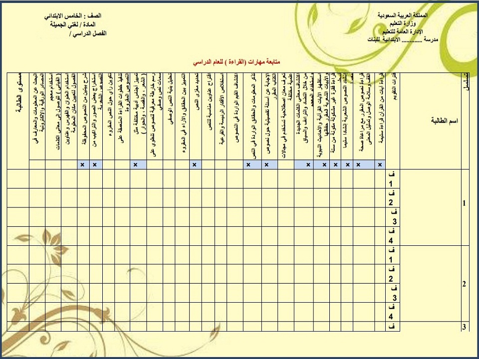 مهارات مادة لغتي للصف الخامس الابتدائي الفصل الدراسي الثاني مهارات مادة لغتي للصف الخامس الابتدائي الفصل الدراسي الثاني
