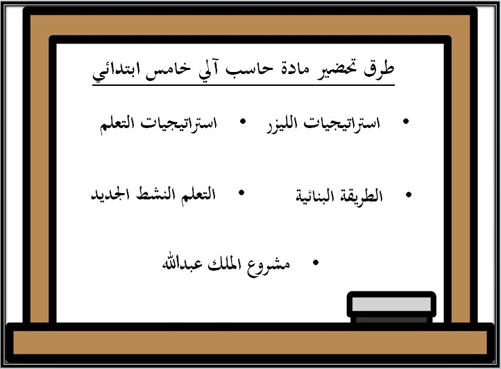 ورق عمل مادة الحاسب الآلي الصف الخامس الابتدائي الفصل الدراسي الثاني ورق عمل مادة الحاسب الآلي الصف الخامس الابتدائي الفصل الدراسي الثاني